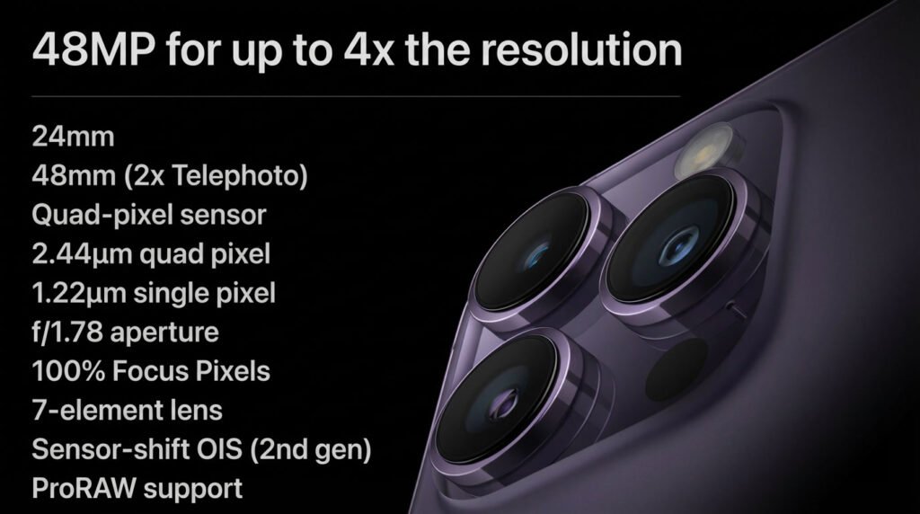 Kamera iPhone 15 Pro Max 48MP Lebih Tajam dari Android 200MP? Ini Rahasianya Kamu Wajib Tau