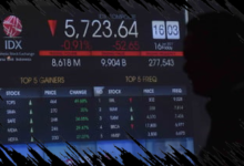 IHSG Turun 4,57 Persen Akibat Perang di Timur Tengah dan Penurunan Outlook Ekonomi RI