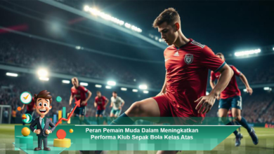 Peran Pemain Muda dalam Meningkatkan Kinerja Klub Sepak Bola Teratas di Liga Dunia Peran Pemain Muda dalam Meningkatkan Kinerja Klub Sepak Bola Teratas di Liga Dunia