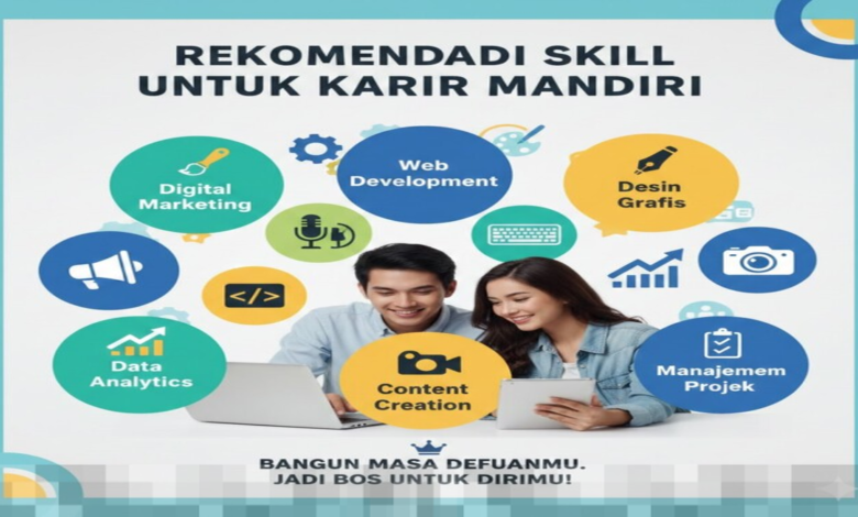 Skill Unggulan untuk Anak Muda dalam Membangun Karir Mandiri yang Sukses