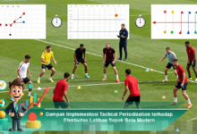 Implementasi Tactical Periodization Meningkatkan Efektivitas Latihan Sepak Bola Modern