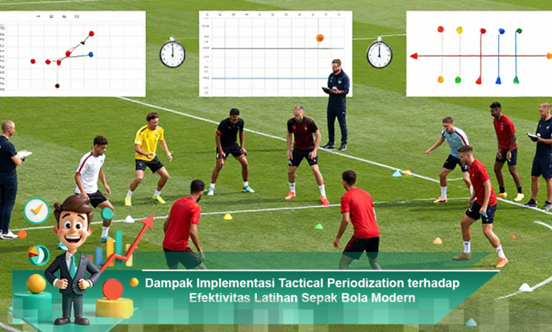 Implementasi Tactical Periodization Meningkatkan Efektivitas Latihan Sepak Bola Modern