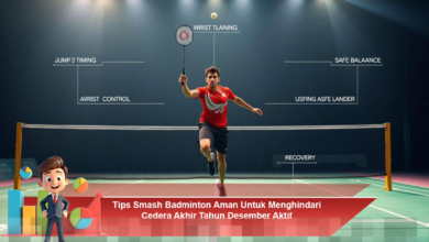 Tips Aman Melakukan Smash Dalam Badminton Untuk Hindari Cedera Saat Aktif di Desember