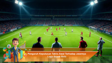 Dampak Keputusan Taktis Awal Terhadap Performa Tim Sepak Bola di Lapangan Dampak Keputusan Taktis Awal Terhadap Performa Tim Sepak Bola di Lapangan