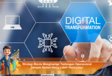 Strategi Bisnis Efektif Untuk Mengatasi Tantangan Operasional Dengan Sistem Kerja Terstruktur