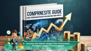 Investasi dan Saham: Fondasi Utama untuk Perencanaan Keuangan Jangka Panjang yang Optimal