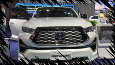 Innova Zenix: Ketahui Harga dan Pajak Tahunannya Secara Detail dan Akurat