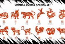 6 Shio Beruntung pada Sabtu 18 April 2026: Melepaskan Hal Lama untuk Raih Sukses