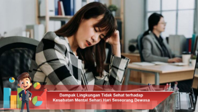 Dampak Lingkungan Buruk terhadap Kesehatan Mental Sehari-Hari pada Orang Dewasa